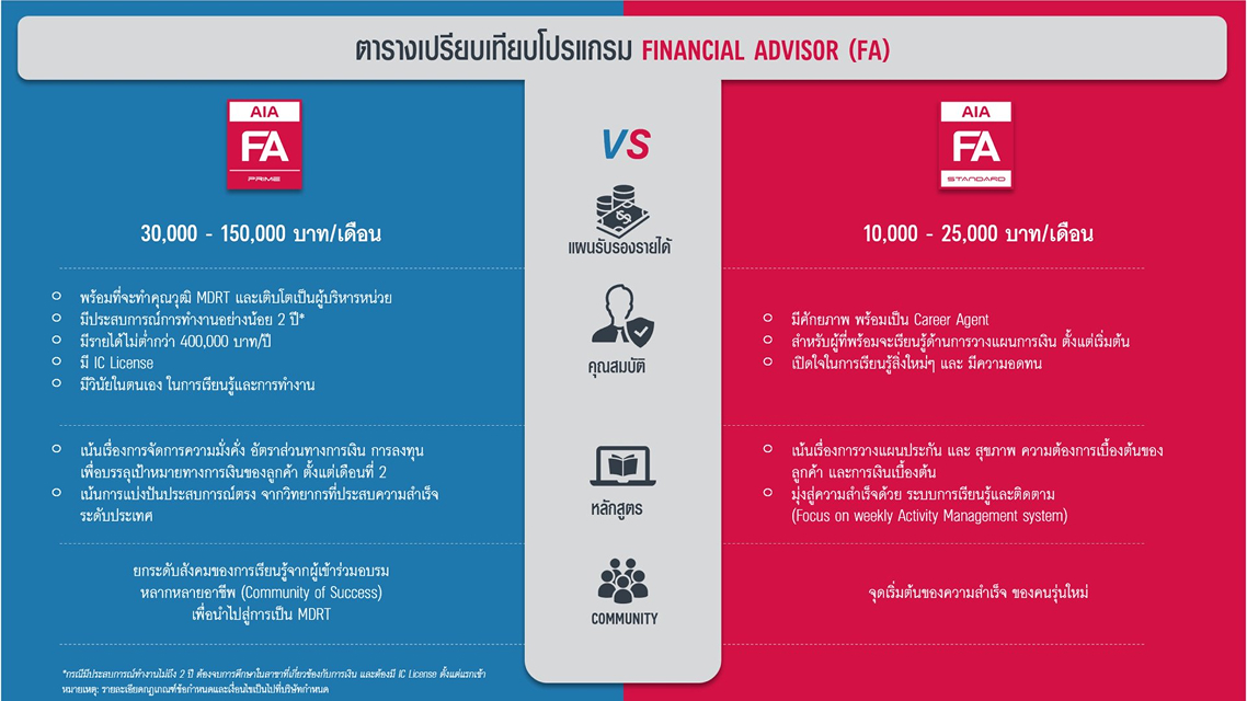 Agent list_banner